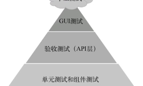 菜类营养成分表大全-菜类营养成分表网 - 蔬菜营养成分,菜类营养价值排名