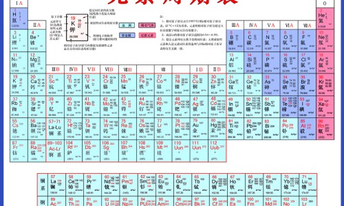 菜类营养成分表图片-菜类营养成分表网 - 蔬菜营养成分,菜类营养价值排名
